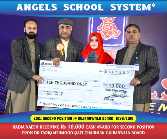 Hadia Naeem 2021